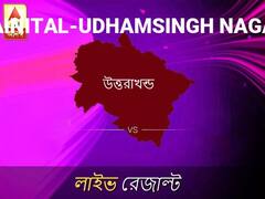 নৈনিতাল-উধ ভোটের ফল LIVE: নৈনিতাল-উধ আসনে কার জয় হচ্ছে, দেখুন প্রতি মুহূর্তের আপডেট