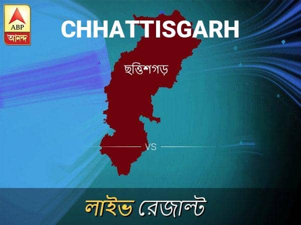 ছত্তিশগড় ভোটের ফল LIVE: ছত্তিশগড়ে কার জয় হচ্ছে, দেখুন প্রতি মুহূর্তের আপডেট Chhattisgarh Loksabha Nirvachan Result LIVE Updates Chhattisgarh LOk Sabha Election Result 2019 Minute By Minute Updates ছত্তিশগড় ভোটের ফল LIVE: ছত্তিশগড়ে কার জয় হচ্ছে, দেখুন প্রতি মুহূর্তের আপডেট
