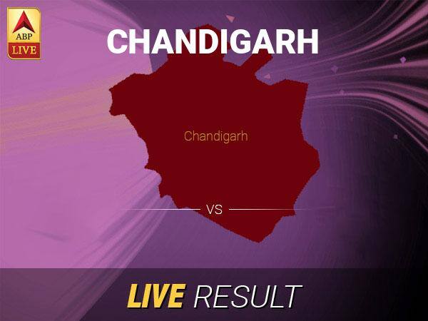 Chandigarh Lok Sabha Result 2019 LIVE Updates Chandigarh Election Result Latest News Chandigarh Final Result LIVE Minute By Minute Updates Chandigarh Election Result Live Updates: Chandigarh Election news; Chandigarh Election Live Updates