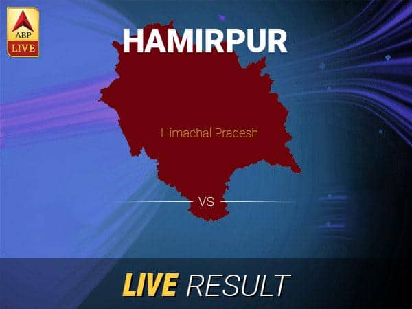 Hamirpur Lok Sabha Result 2019 LIVE Updates Hamirpur Election Result Latest News Hamirpur Final Result LIVE Minute By Minute Updates Hamirpur Lok Sabha Elections Result LIVE: Get Hamirpur Latest Lok Sabha Seat Result Live from 8 am