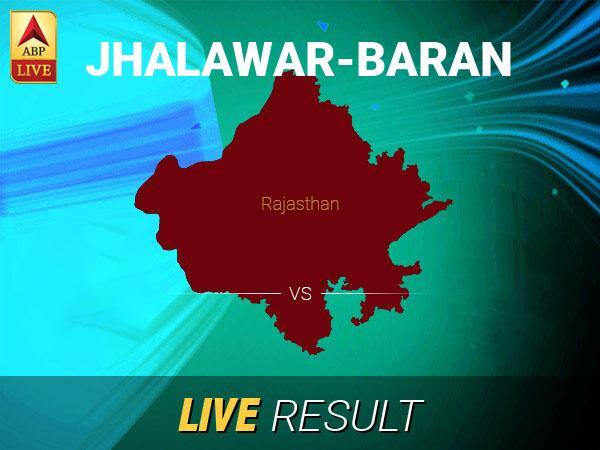 Jhalawar-Baran Election Result Live Updates, Jhalawar-Baran Election Latest News, Jhalawar-Baran Final Result Live