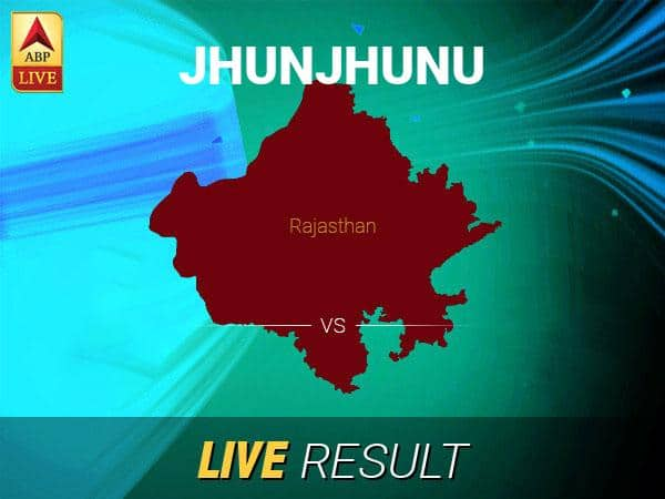 Jhunjhunu Election Result Live Updates, Jhunjhunu Election Latest News, Jhunjhunu Final Result Live