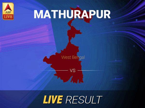 Mathurapur Lok Sabha Result 2019 LIVE Updates Mathurapur Election Result Latest News Mathurapur Final Result LIVE Minute By Minute Updates Mathurapur Election Result Live Updates: Mathurapur Election news; Mathurapur Election Live Updates