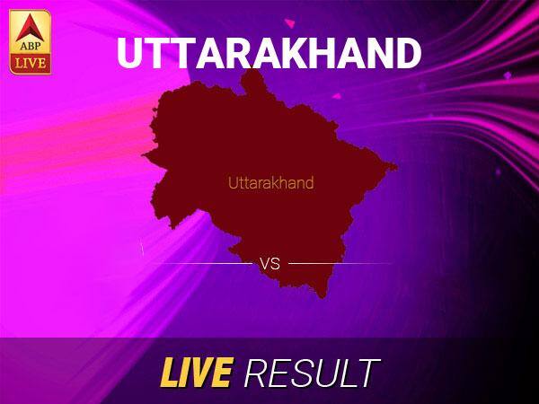 Uttarakhand Election Result LIVE: Read Uttarakhand LS Poll Minute by Minute Updates Uttarakhand Lok Sabha Result 2019 LIVE Updates Uttarakhand Final Result Minute By Minute Updates Uttarakhand Election Result LIVE: Read Uttarakhand LS Poll Minute by Minute Updates