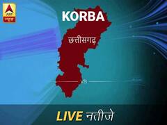 कोरबा लोकसभा चुनाव रिजल्ट LIVE: कोरबा लोकसभा सीट पर किसकी हो रही है जीत, जानें पल-पल के अपडेट