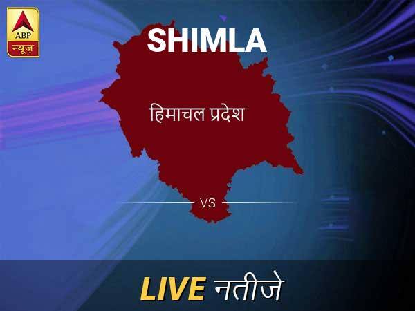 Shimla Chunav Result Live Updates: शिमला इलेक्शन समाचार; शिमला चुनाव लाइव अपडेट Shimla Lok Sabha Election Final Result 2019 Shimla Chunav Result Minute By Minute Updates Shimla Chunav Result Live Updates: शिमला इलेक्शन समाचार; शिमला चुनाव लाइव अपडेट