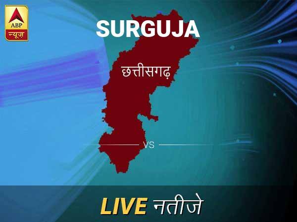 Surguja Lok Sabha Election Final Result 2019 Surguja Chunav Result Minute By Minute Updates Surguja Chunav Result Live Updates: सरगुजा इलेक्शन समाचार; सरगुजा चुनाव लाइव अपडेट