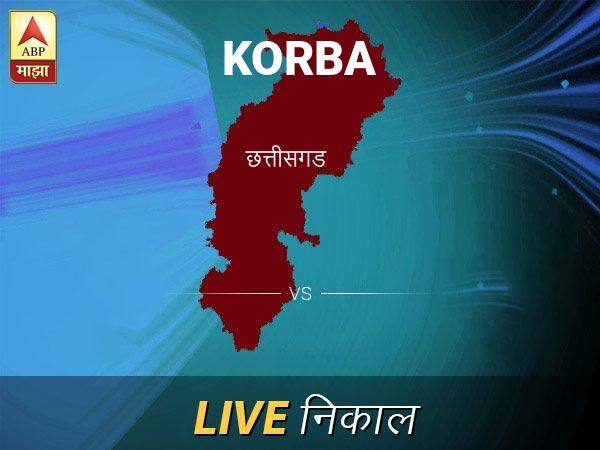 कोरबा निवडणूक निकाल LIVE: कोरबा लोकसभा निवडणूक 2019 च्या ताज्या बातम्या Korba Loksabha Nivadnuk Result LIVE Updates Korba Lok Sabha Election Result 2019 LIVE Minute By Minute Updates कोरबा निवडणूक निकाल LIVE: कोरबा लोकसभा निवडणूक 2019 च्या ताज्या बातम्या