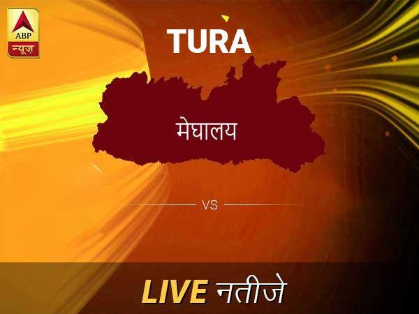 तुरा लोकसभा निवडणूक निकाल LIVE: तुरा लोकसभा मतदारसंघात कोणाचा विजय होणार, जाणून घ्या, क्षणाक्षणाचे अपडेट्स Tura Loksabha Nivadnuk Result LIVE Updates Tura Lok Sabha Election Result 2019 LIVE Minute By Minute Updates तुरा लोकसभा निवडणूक निकाल LIVE: तुरा लोकसभा मतदारसंघात कोणाचा विजय होणार, जाणून घ्या, क्षणाक्षणाचे अपडेट्स